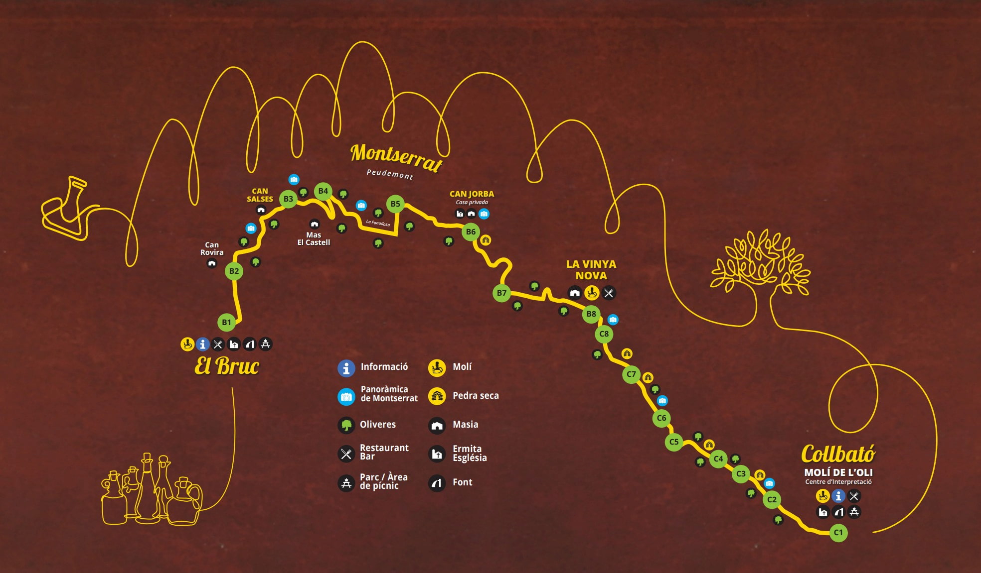 Mapa del Camí de l'Oli